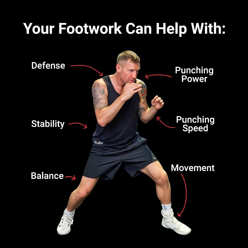 Boxing Footwork Academy - 40% OFF Right Now! product image (3)