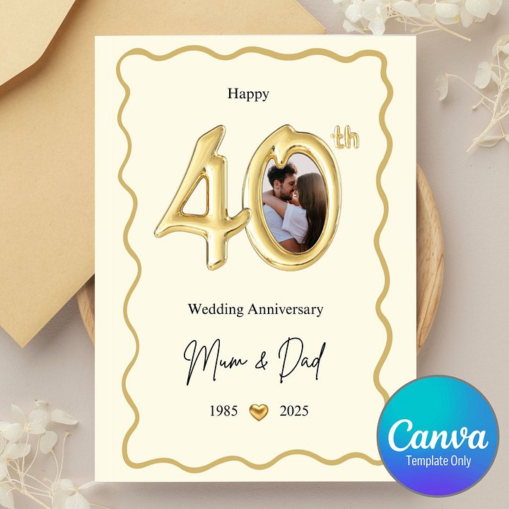 40th Year Wedding Anniversary Photo Card For Parents Template product image (1)