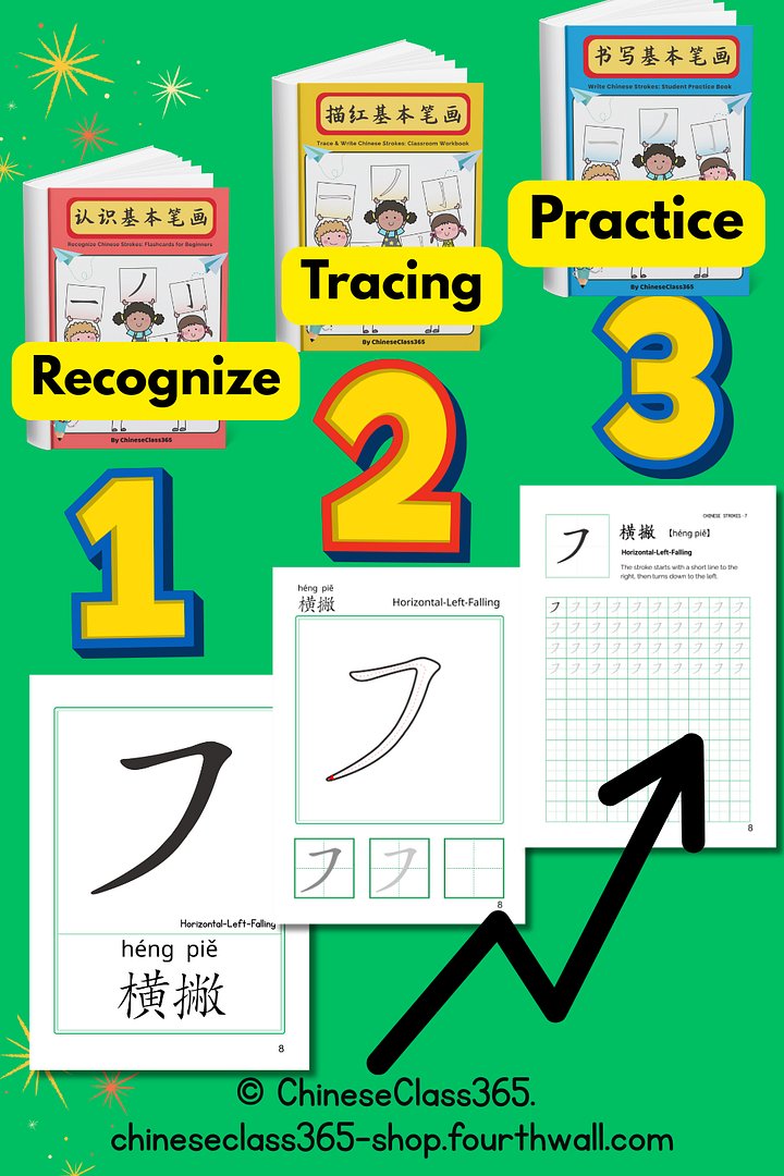 Chinese Stroke Mastery Complete Set – 29 Basic Strokes (Flashcards + Tracing + Independent Writing + Poster) product image (1)