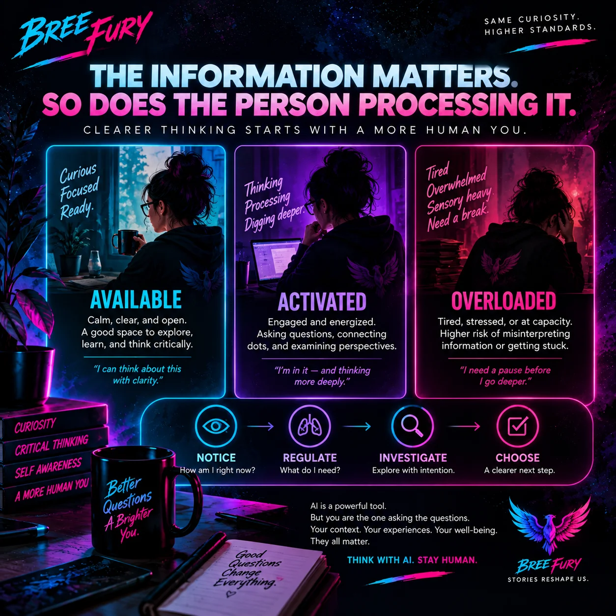 AI Discernment Toolkit product image (5)