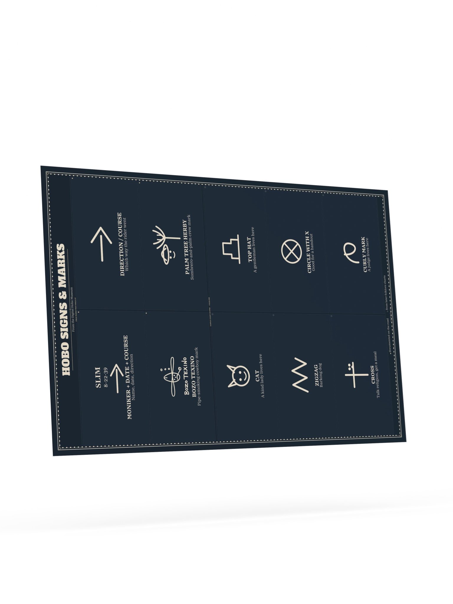 Hobo Signs & Marks Poster product image (9)