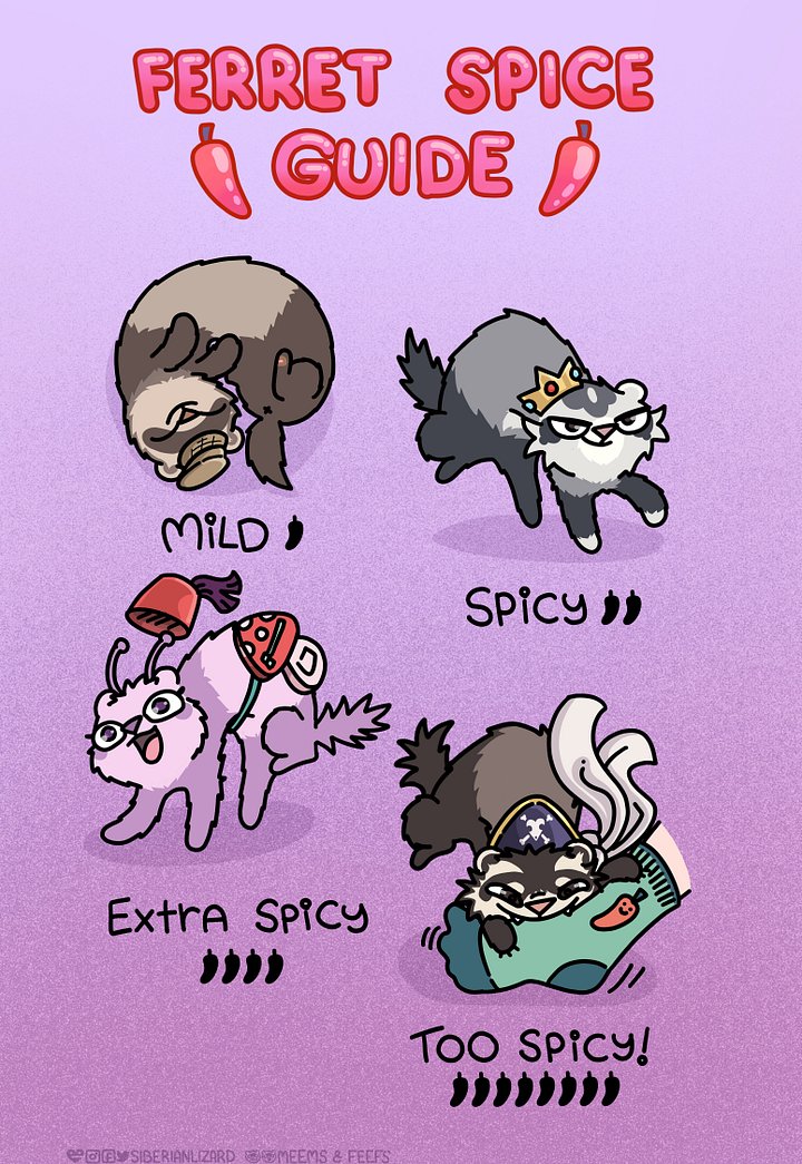 Pet or Character Comic | Commission product image (1)