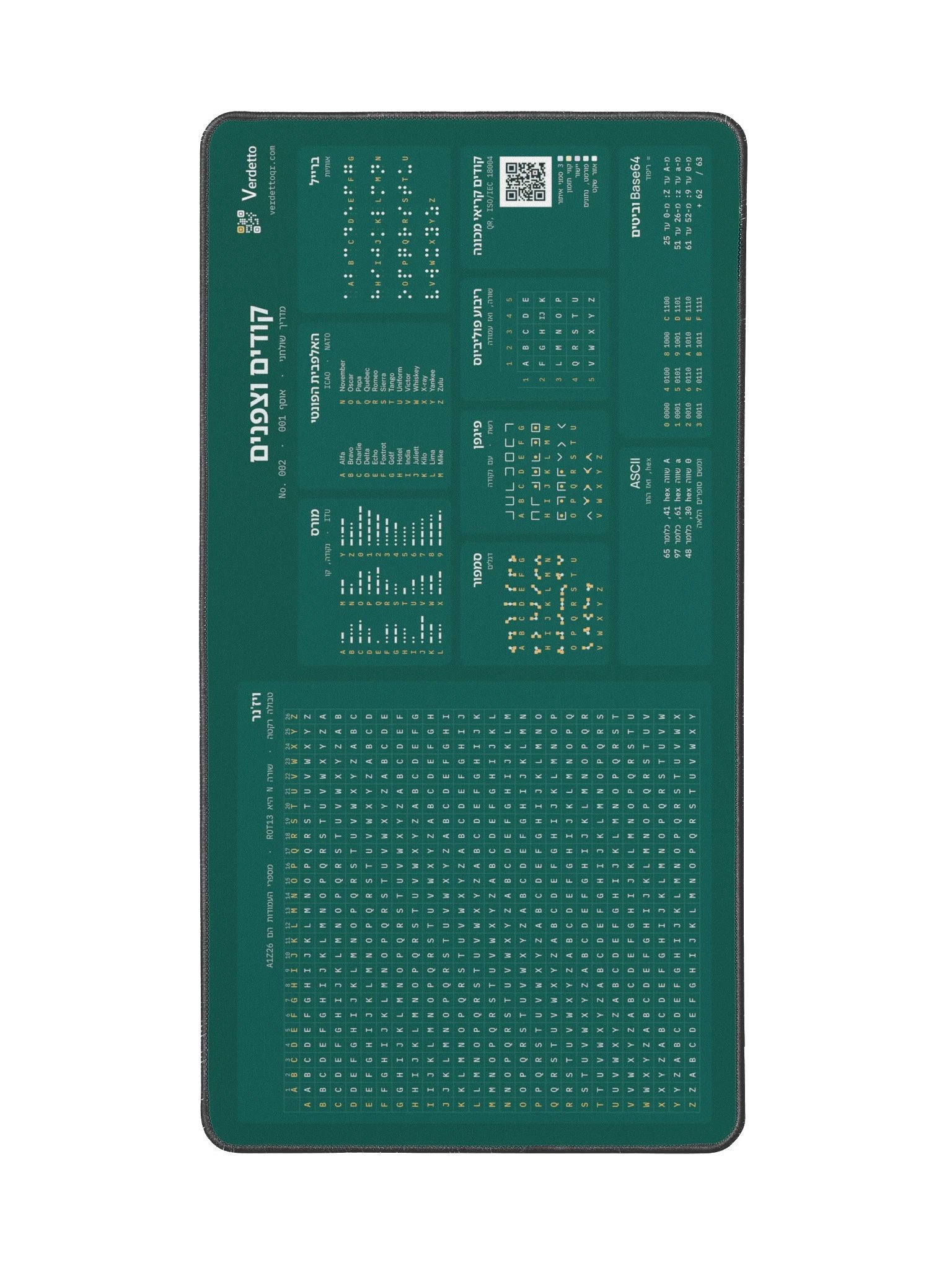 קודים וצפנים · פטרול product image (2)