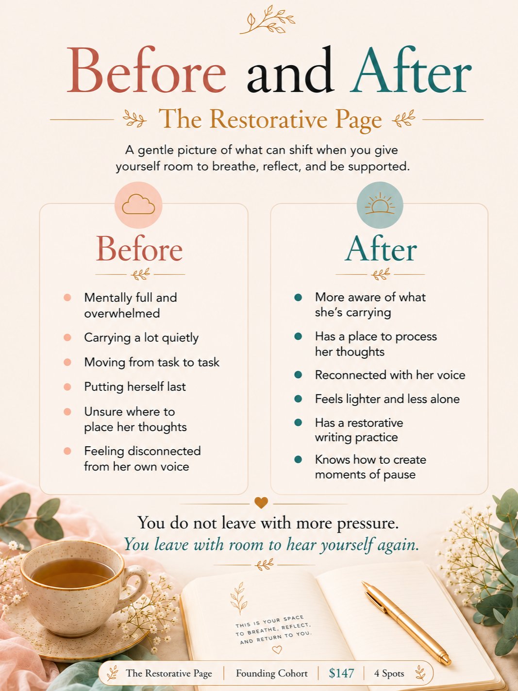 A Page Back to Yourself product image (4)
