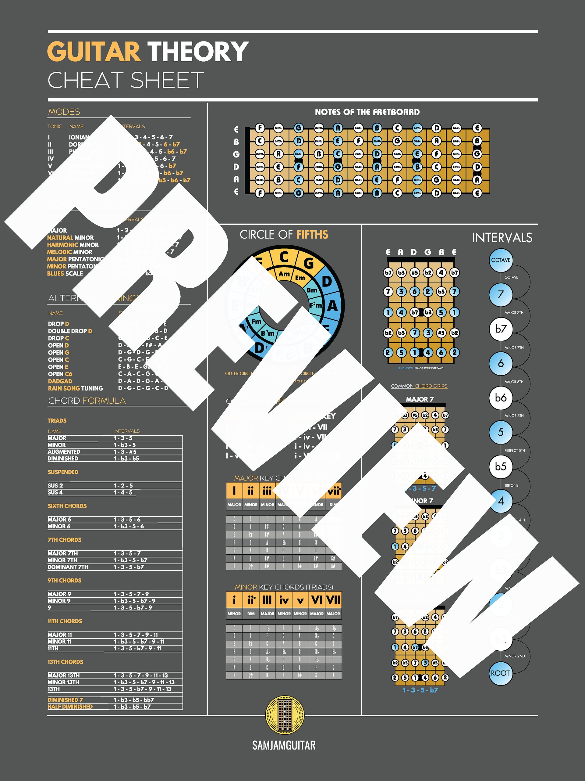 🎶 Complete Guitar Theory Poster Bundle (Digital Download) Save 28% product image (3)