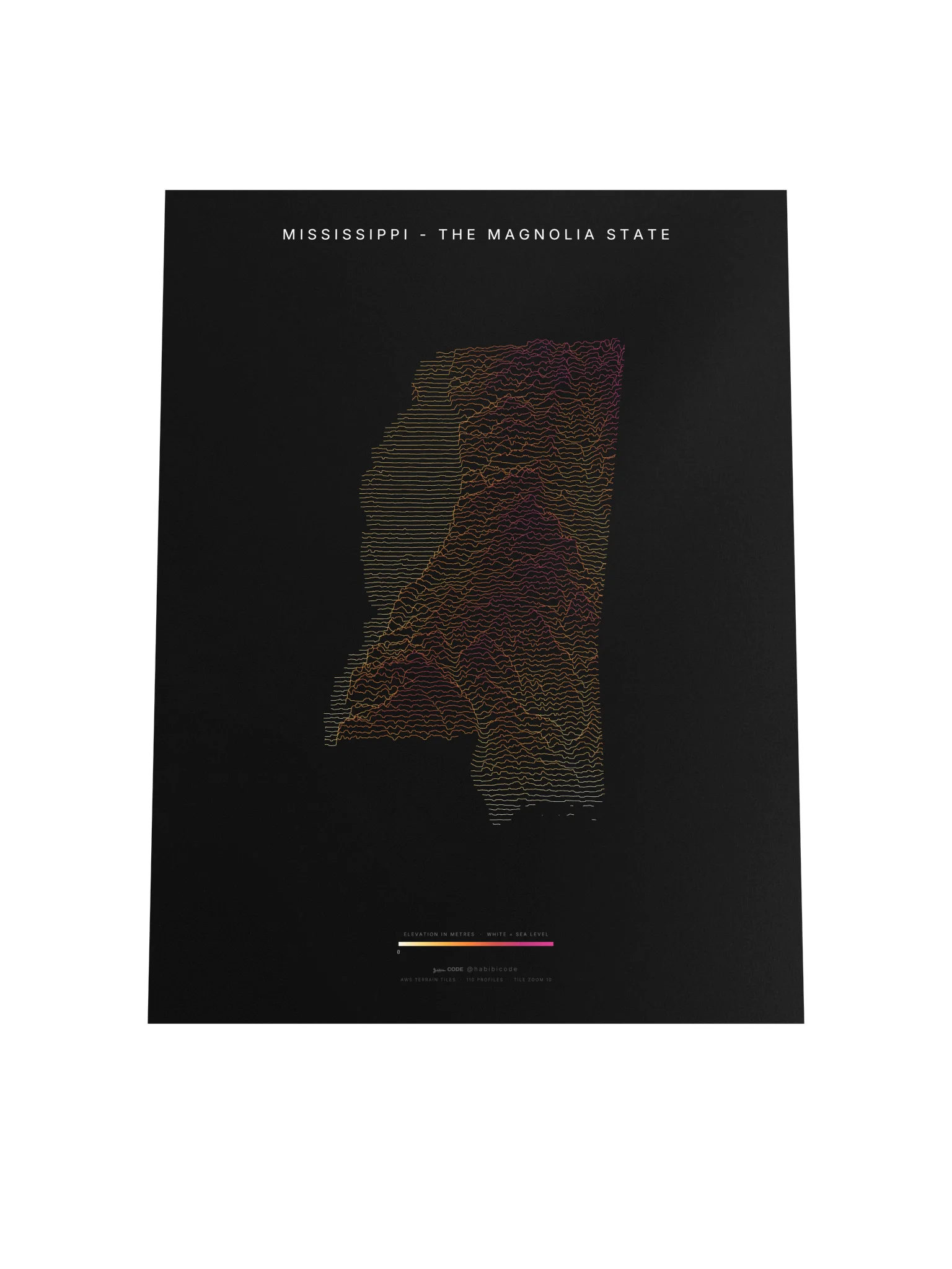 Ridgeline Poster - Mississippi product image (4)