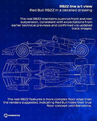 ​The devil isn't just in the details; he’s living in the Venturi tunnels. 🏎️📐

​Dissecting the RB22 technical drawings today....