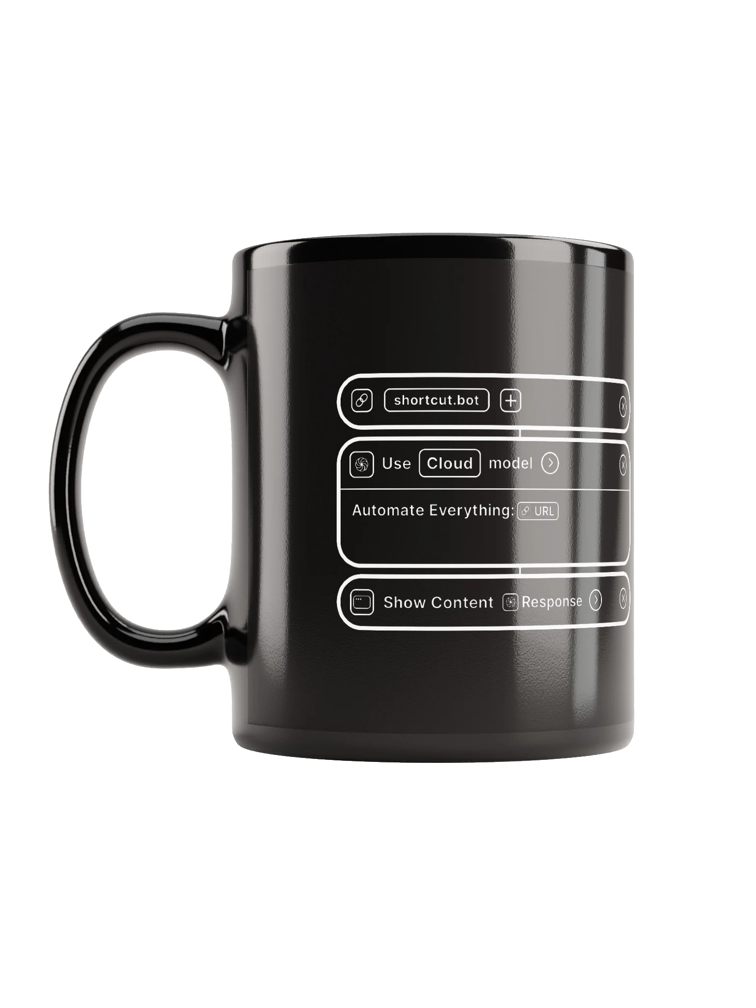 Model Actions Mug product image (4)