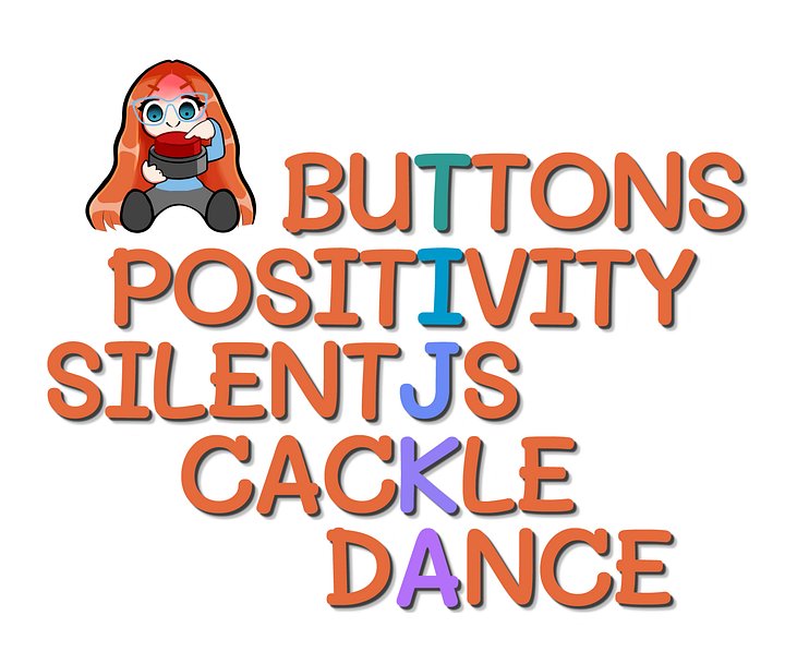 Button Words! Sticker product image (1)