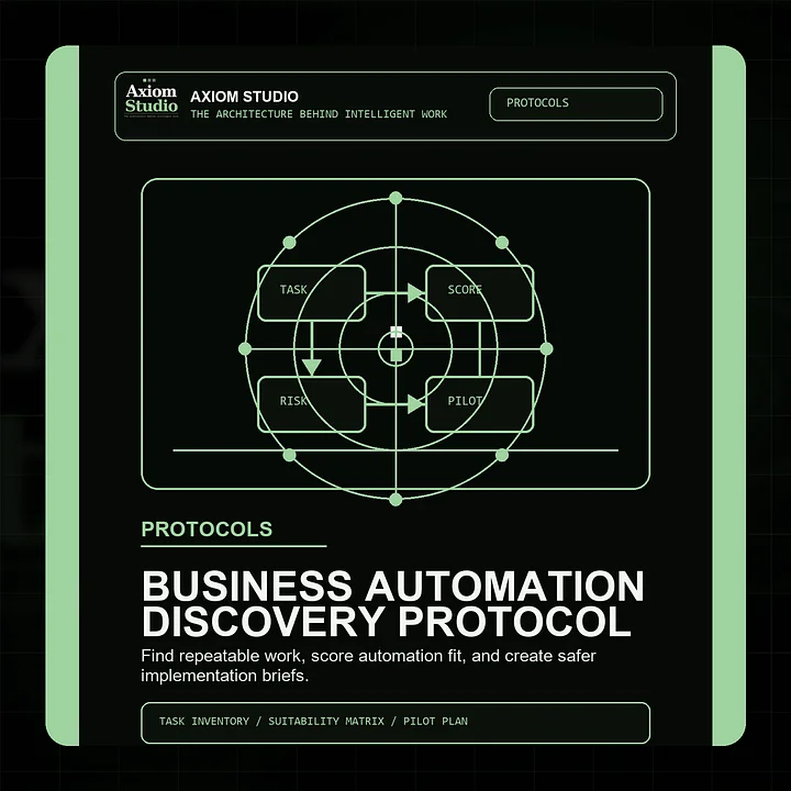 Axiom Business Automation Discovery Protocol product image (1)