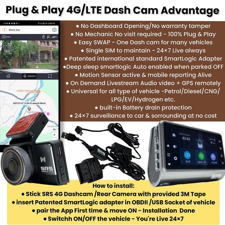 SRS ABSOLUTE Plug/Play 3K 4G DashCam| GPS+Live Video Monitor| Record/Download/Playback/Live/Call/Zoom| GPS Track| GeoTag | TimeLapse PIP WIFI HotSpot G-Sensor Motion 1TB MicroSD support-S44GO product image (2)