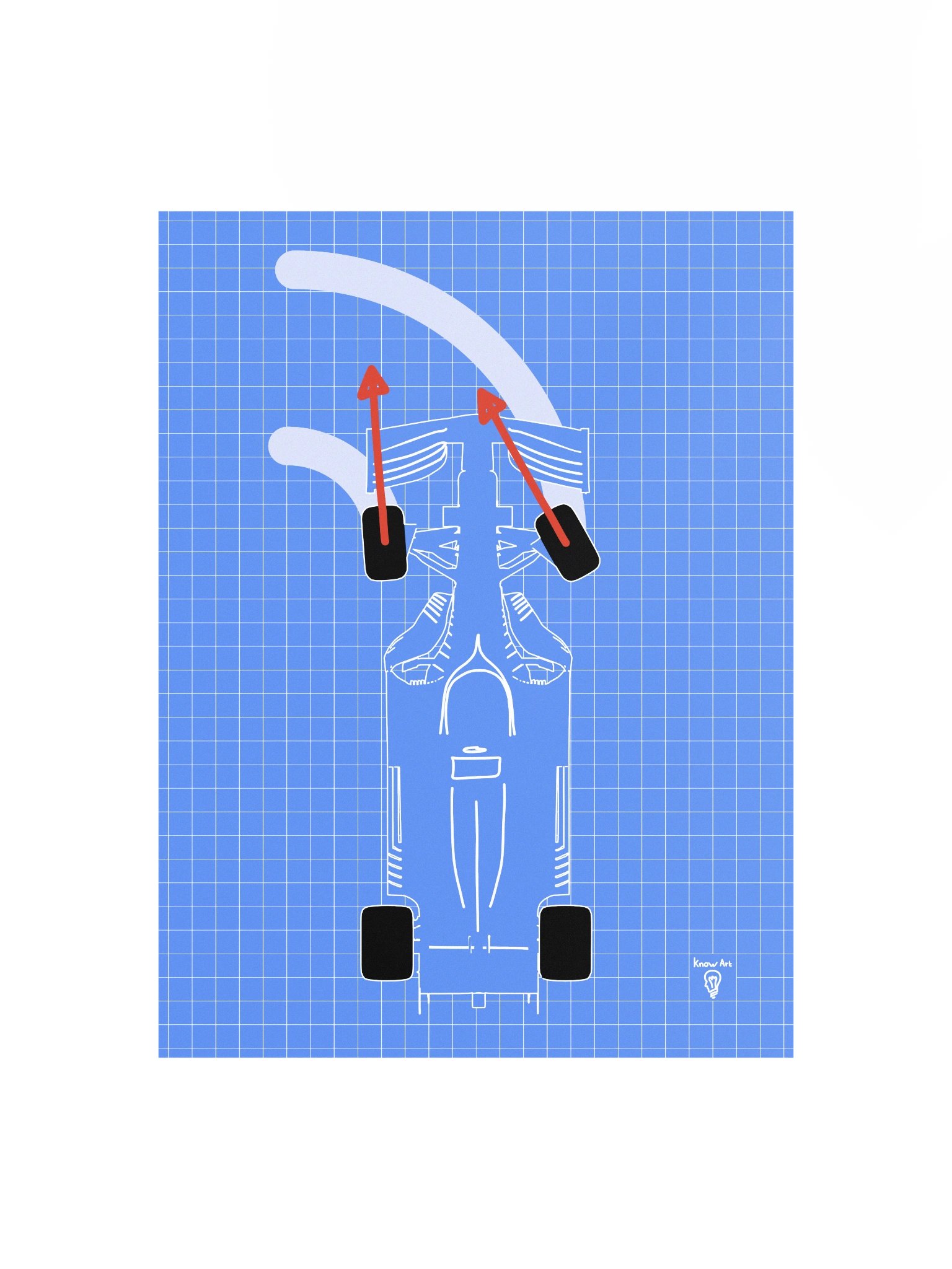 Anti-Ackermann Steering Poster (Blue) product image (2)