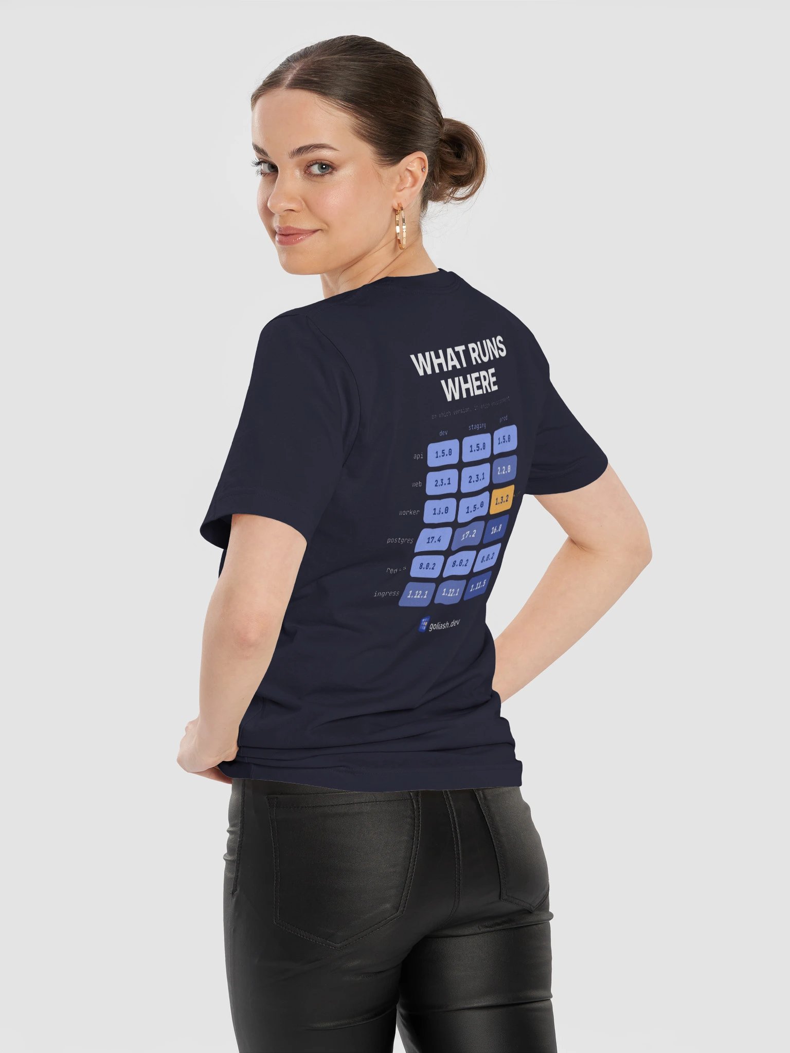 Goliash Classic Tee product image (12)