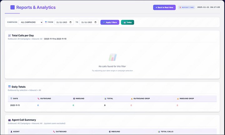 Vicidial Realtime Monitor Dashboard product image (2)