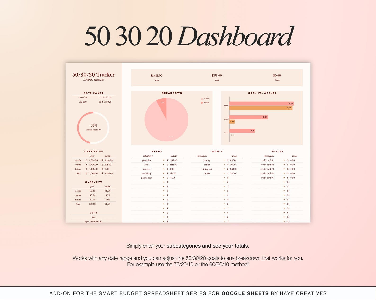 ADD-ON: 50/30/20 Dashboard Add On for Our Smart Budget Spreadsheet product image (3)