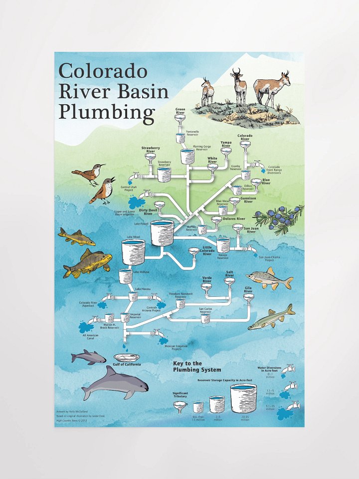 Colorado River Plumbing Poster product image (1)