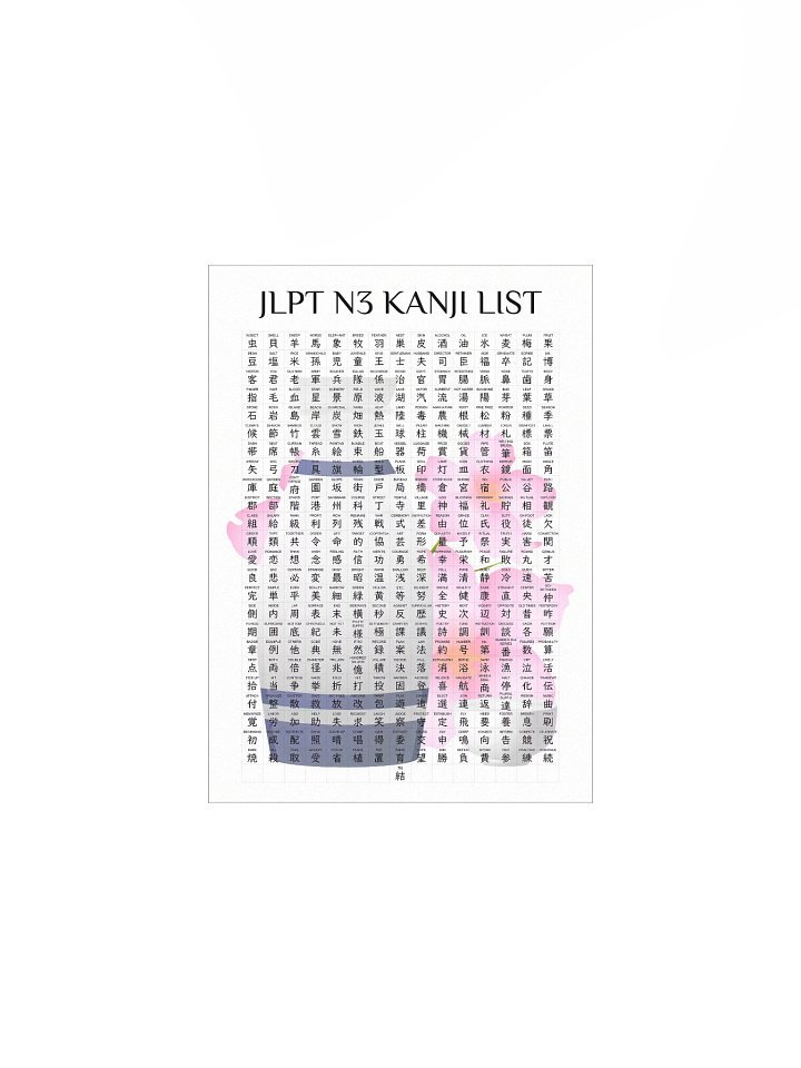 JLPT N3 Kanji Poster product image (1)