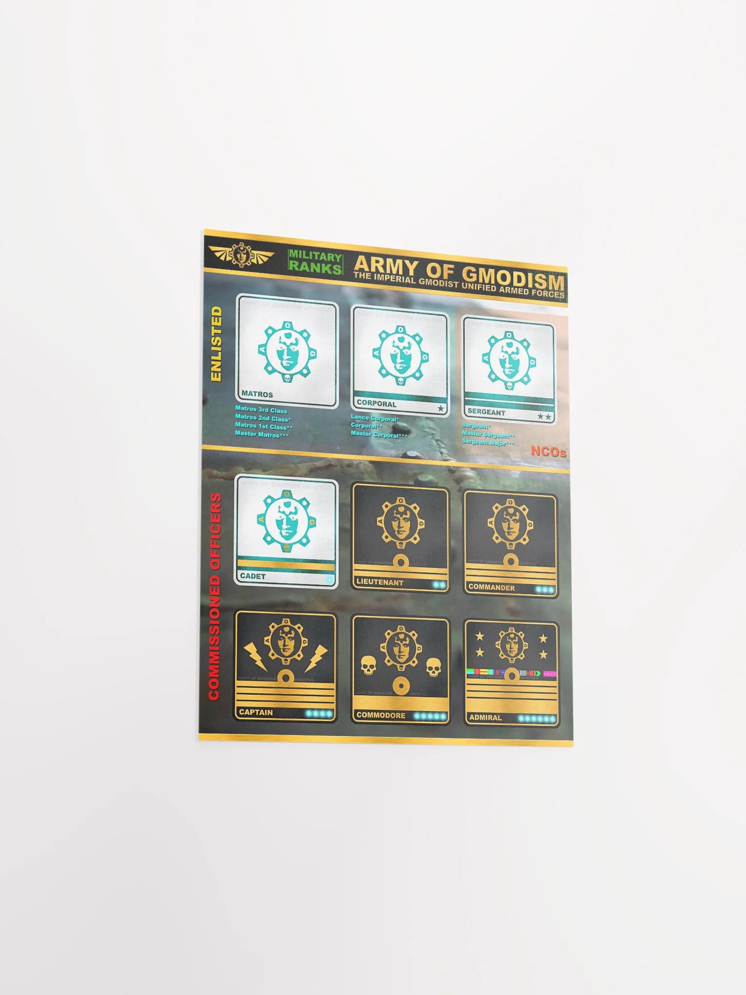 Ranks in the Army of Gmodism Poster product image (3)
