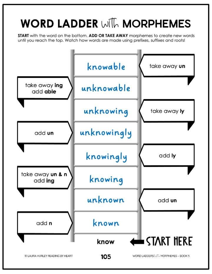 Word Ladders With Morphemes # 5 - Intermediate product image (2)