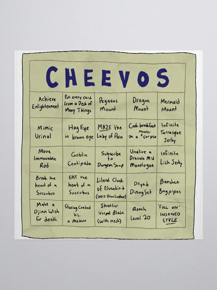 CHEEVOS STICKER product image (1)
