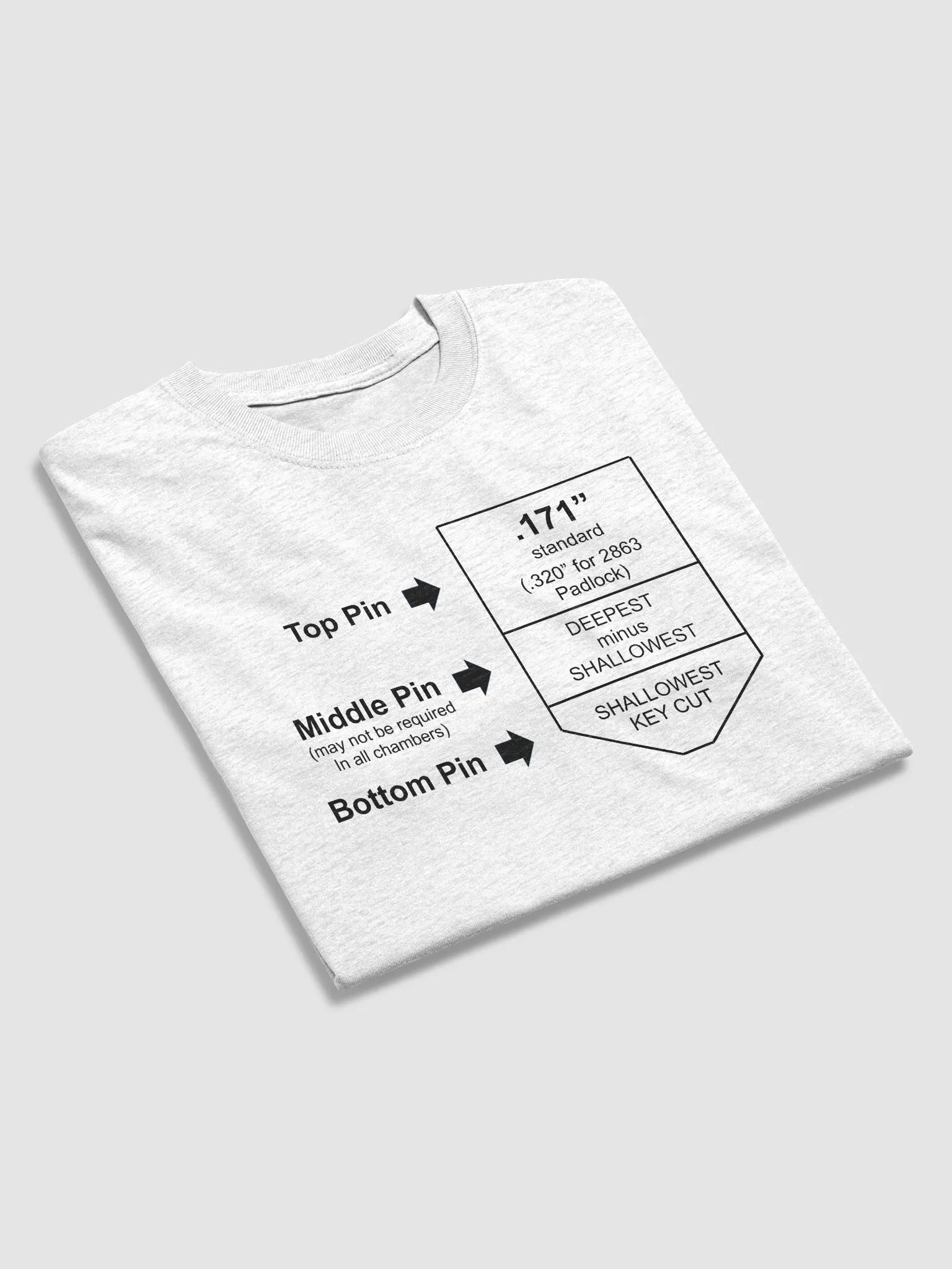 Pinology product image (3)