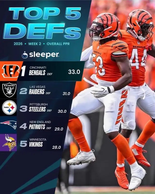 #whodeynation #cincinnatibengals #bengals #513 #cincinnati 