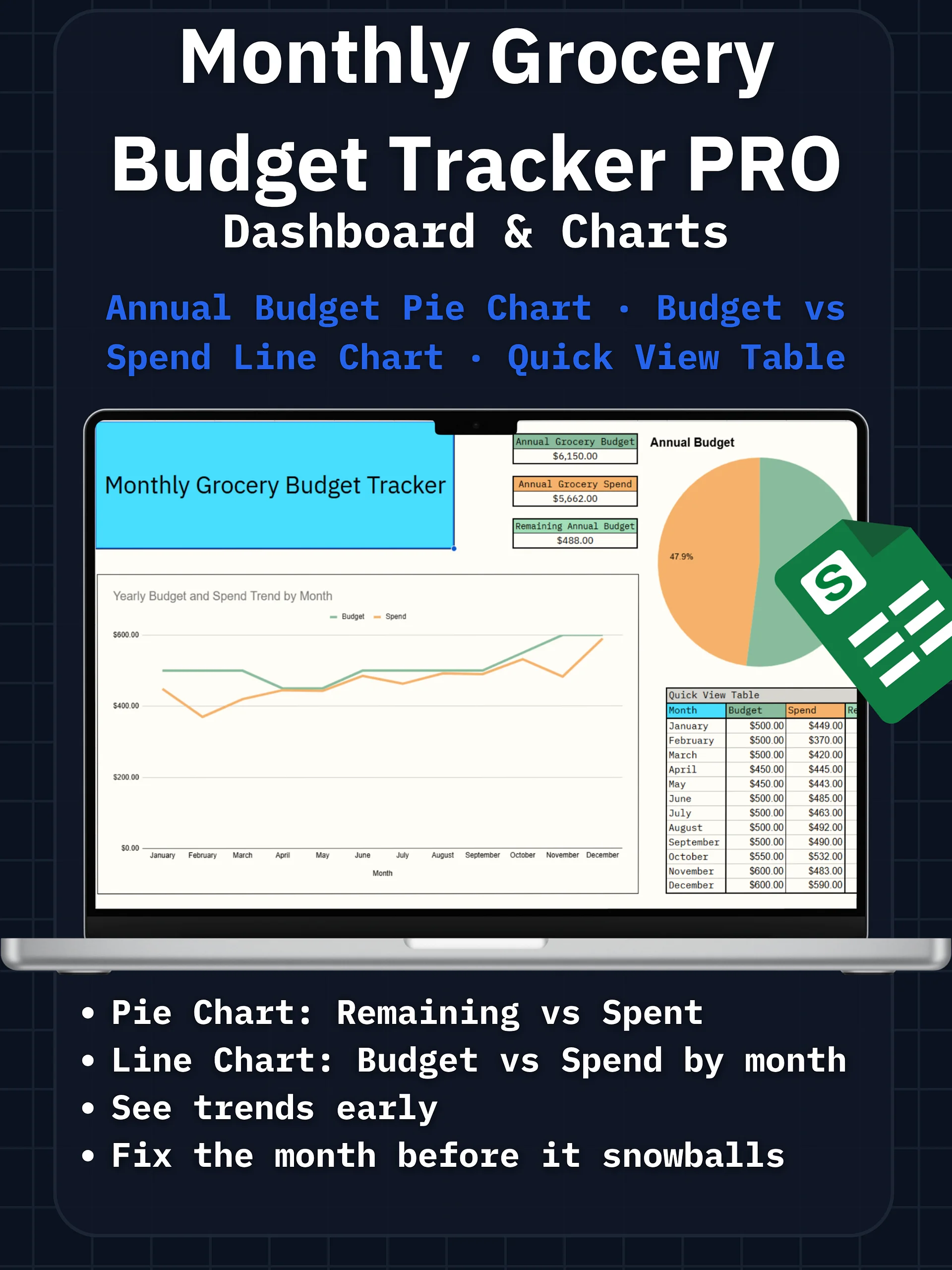 Monthly Grocery Budget Tracker Pro product image (1)