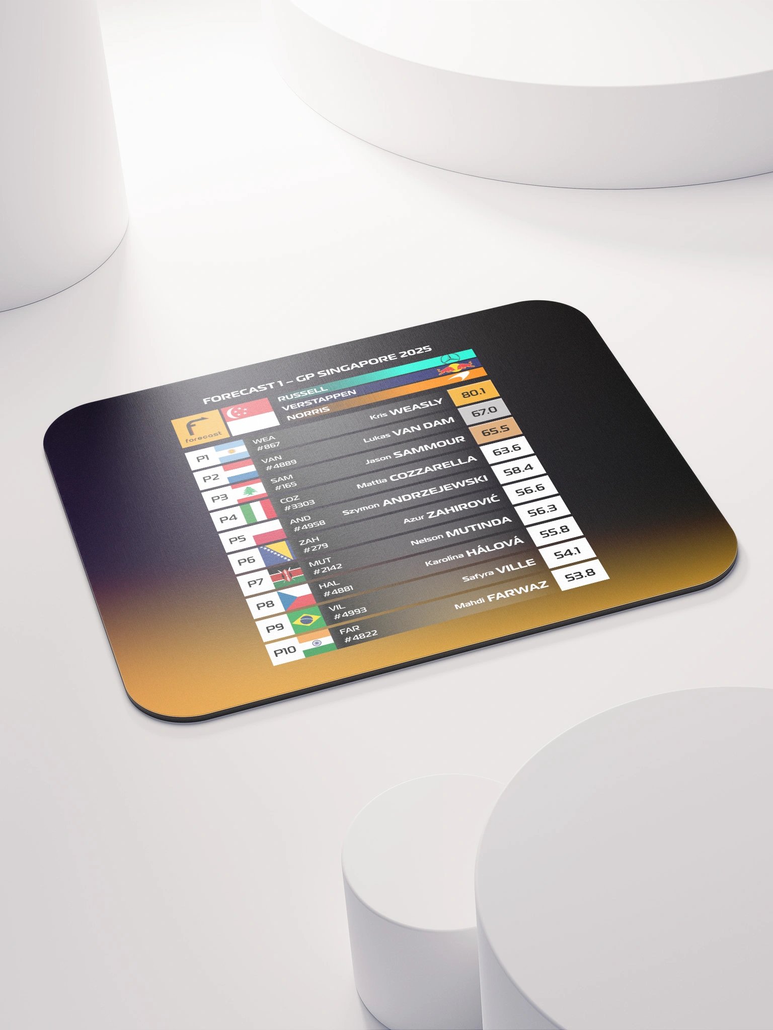 GP Singapore 2025 Mousepad product image (4)