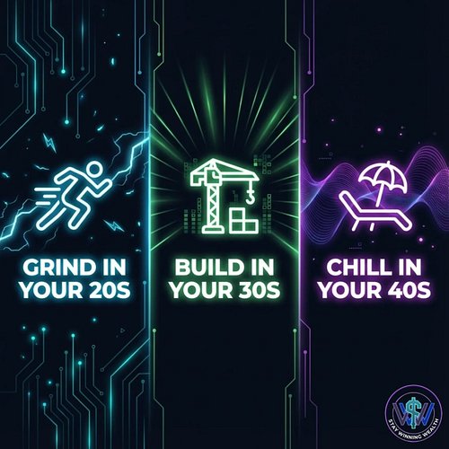 Earner > Owner > Tax Evader 

You either grind, or you get left behind. The real blueprint?

GRIND in your 20s: Stack skills,...