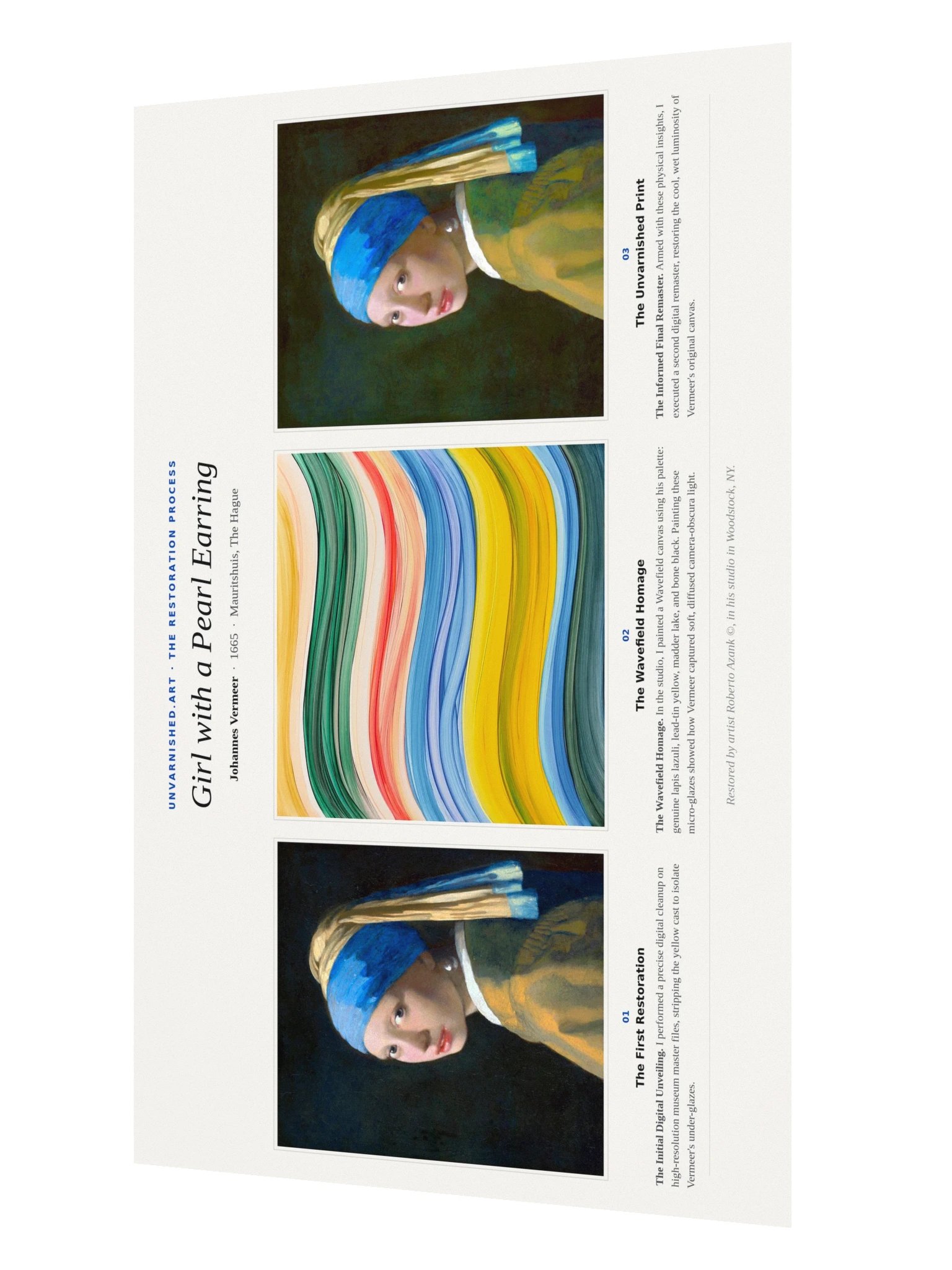 Girl with a Pearl Earring — Process Poster product image (2)