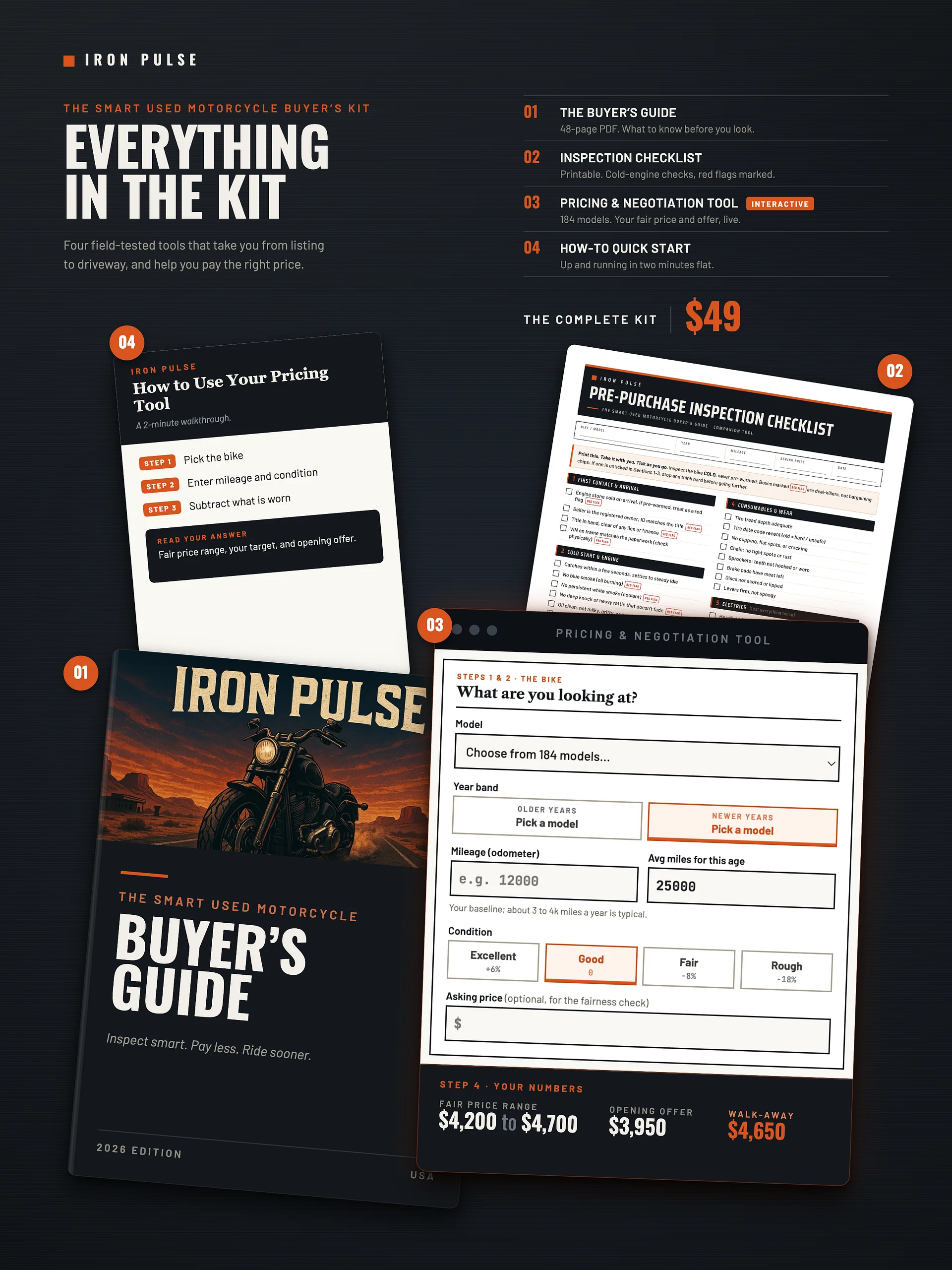 The Smart Motorcycle Buyer's Kit product image (1)