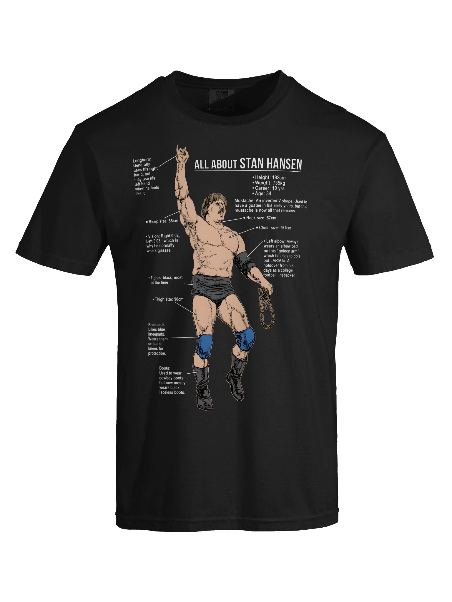 All About STAN HANSEN product image (5)