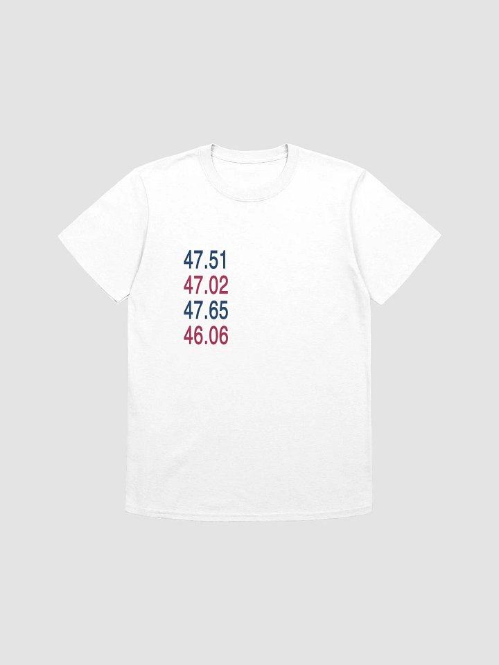 2008 Men's 4x100 Free Tee product image (1)