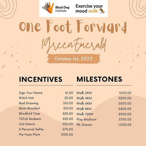 I’m raising money for Black Dog Institute for the entire month of October! I have super fun incentives to complete while I’m ...