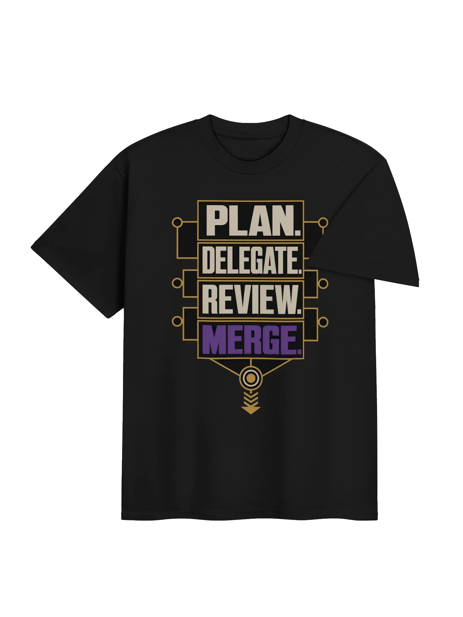 Merge Protocol Tee — view 4