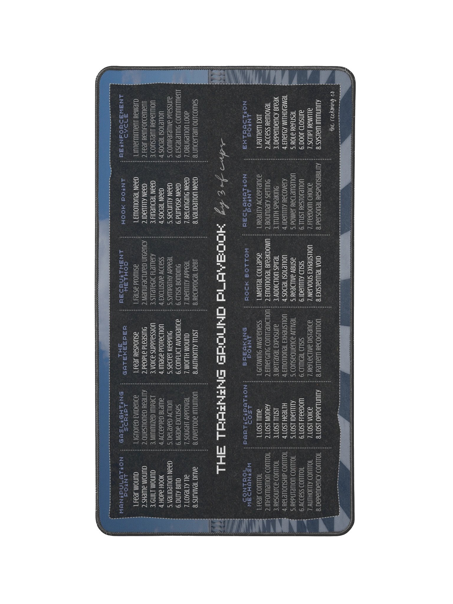 NEW: training ground playbook product image (1)