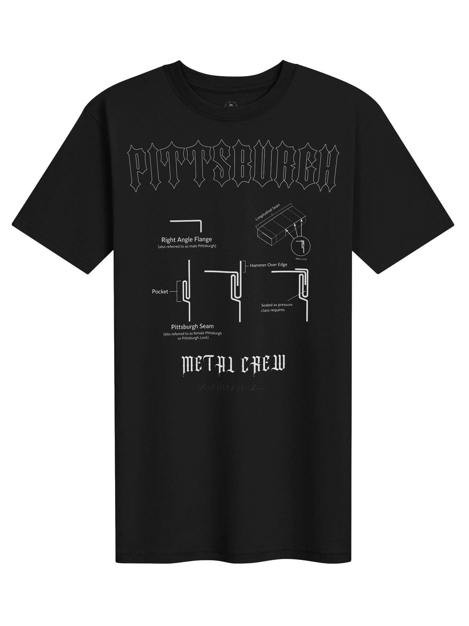 Pittsburgh product image (3)