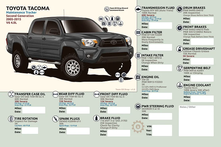 2nd GEN MAINTENANCE TRACKER V1.0 - Magnetic Gray product image (1)