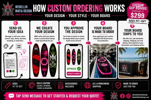 🔥 HOW CUSTOM ORDERING WORKS AT MMD 🔥

Want your own custom SUP board but aren't sure where to start? Medellin Mafia Design ma...
