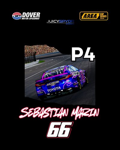 The Monster Mile✅

@sebastian_marin2020 - P4
@drewjewah - P5
@lhelton_63 - P9
@vandrugmandracing - P28

@juicyspydr_studios |...