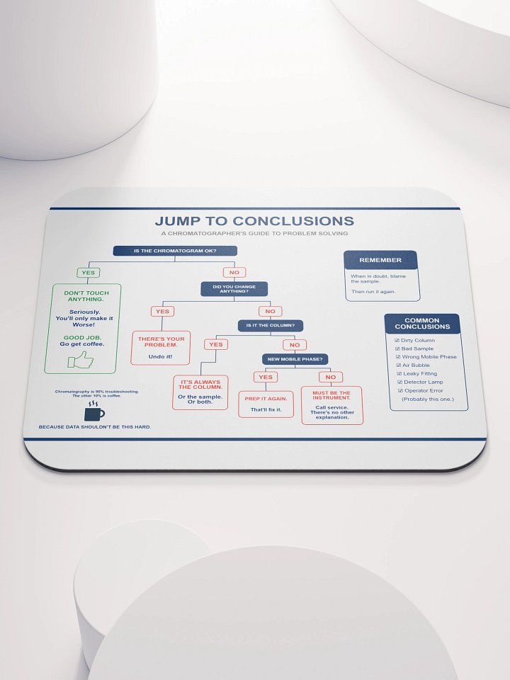 Jump To Conclusions - Chromatography Troubleshooting Mouse Pad product image (2)