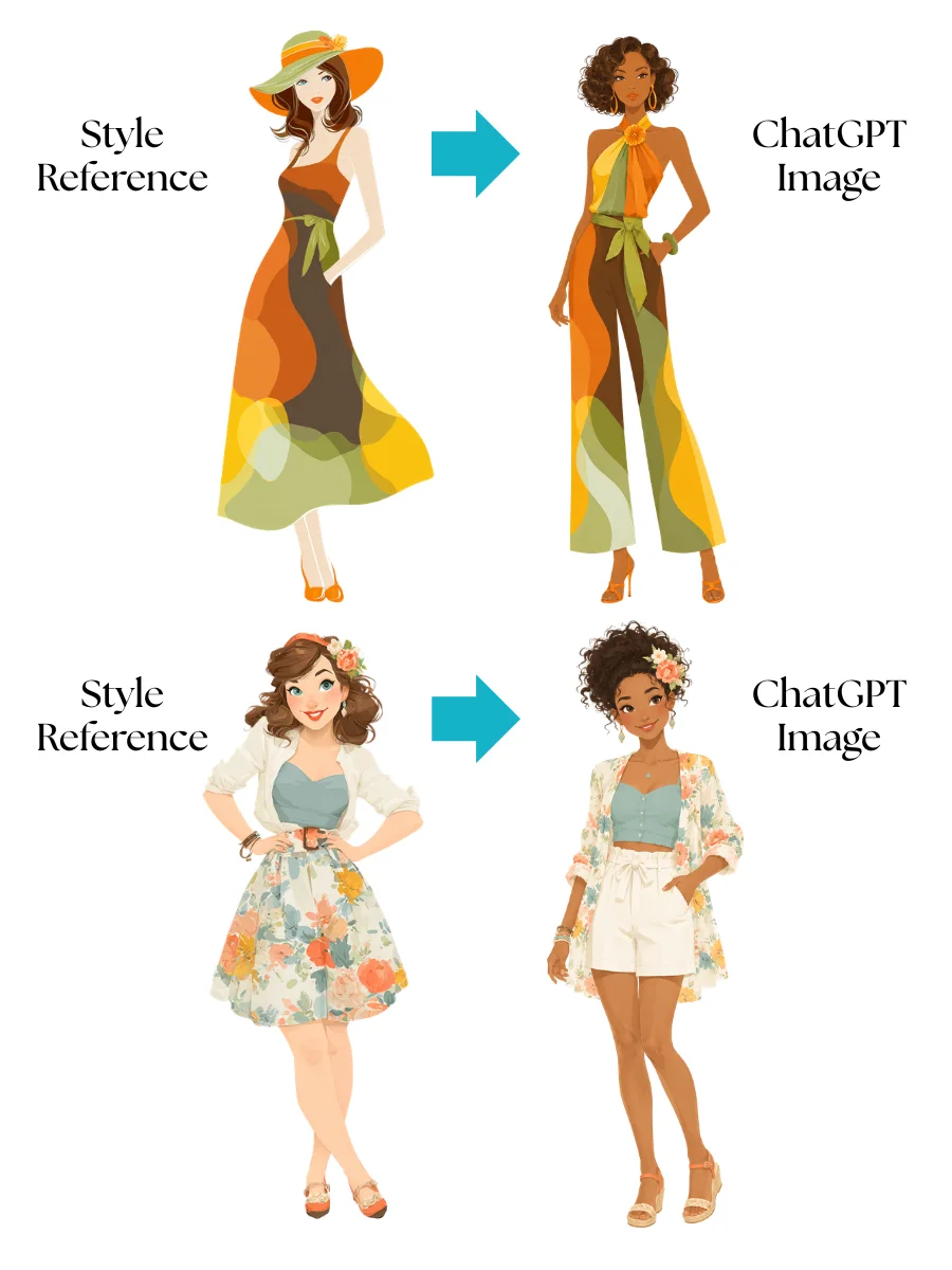 Magic Style Pack Volume 1: Clip Art Styles for Spring & Summer product image (10)