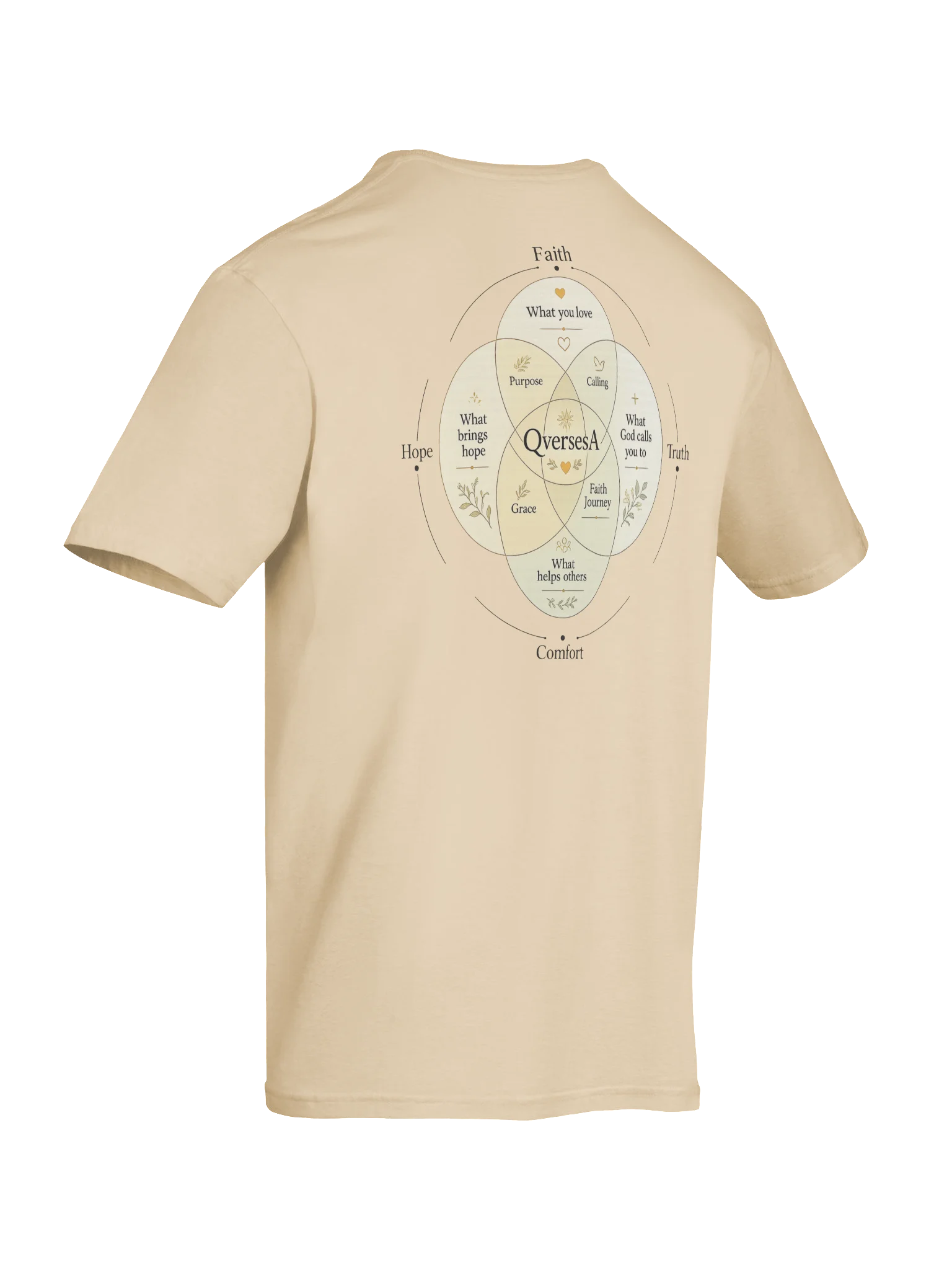 Faith T-Shirt - Unisex product image (8)