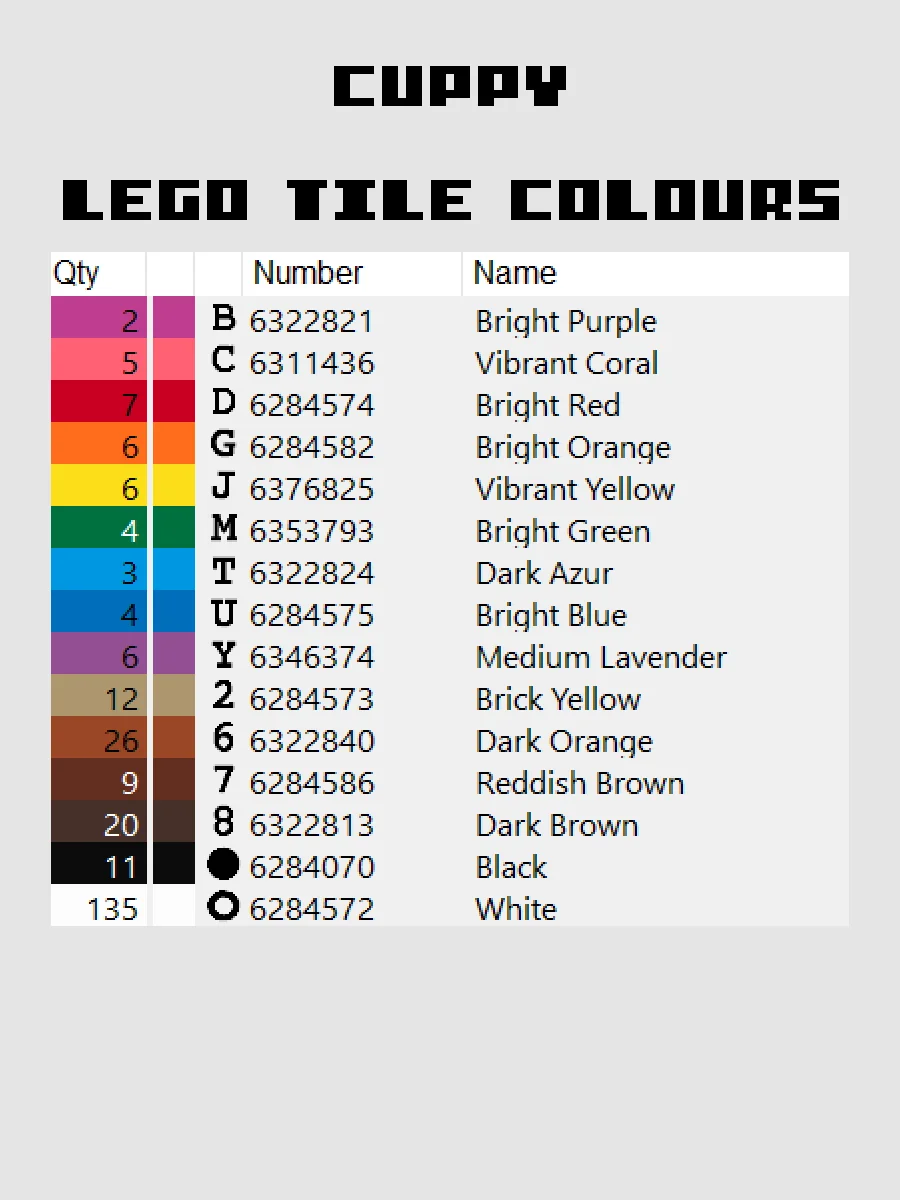 Cuppy Pixel Art product image (5)