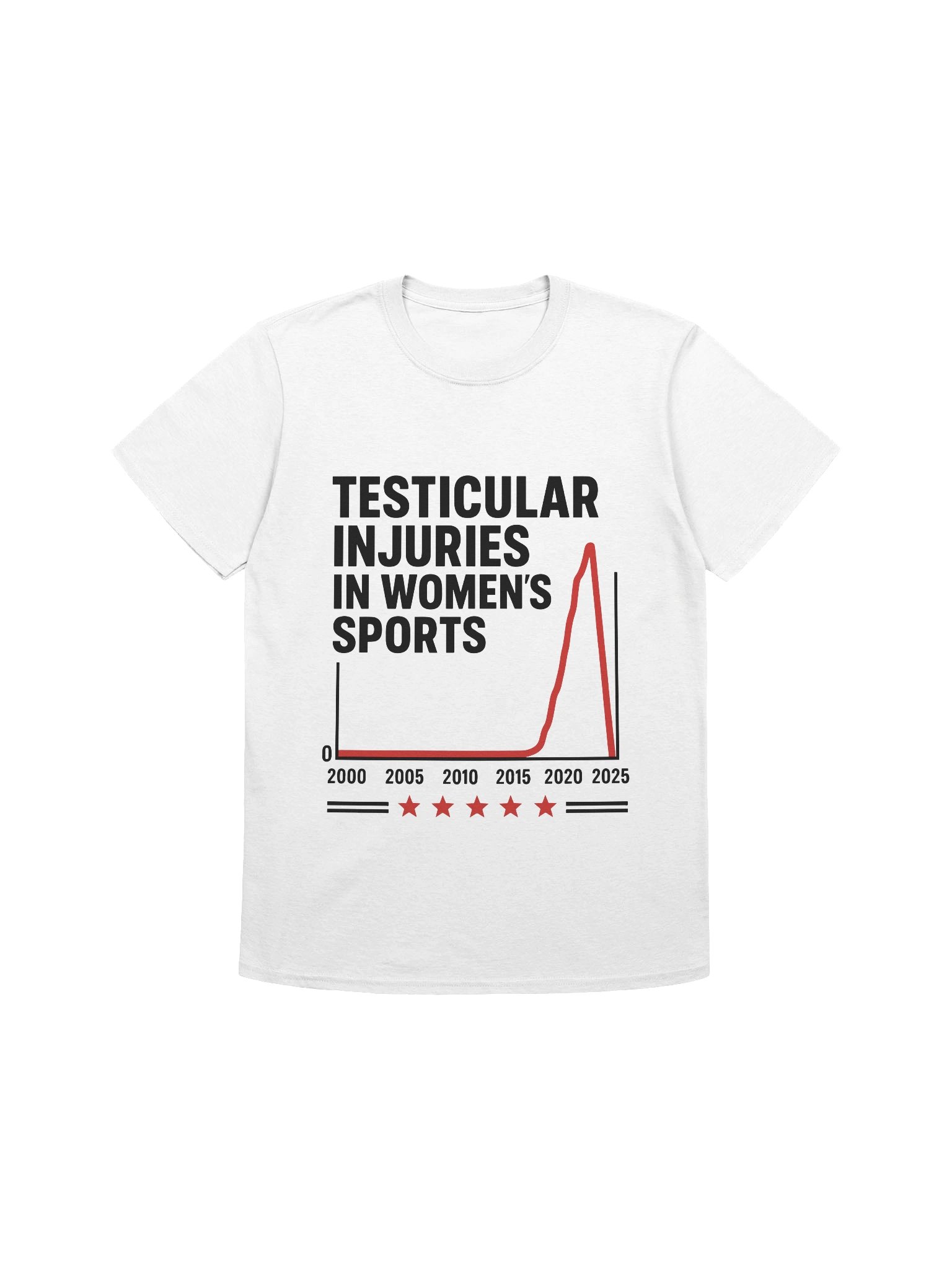 Testicular Injuries in Women's Sports Funny Sarcastic T-shirt product image (3)