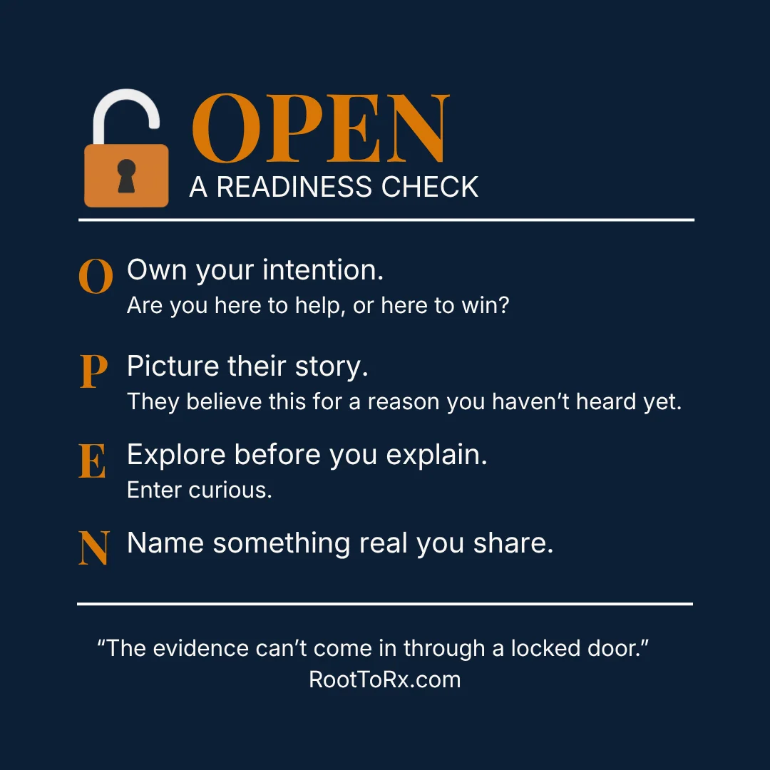 The OPEN Card product image (1)