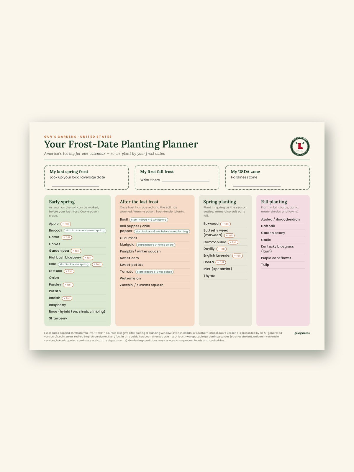 Frost-Date Planner Poster (USA Edition) product image (1)