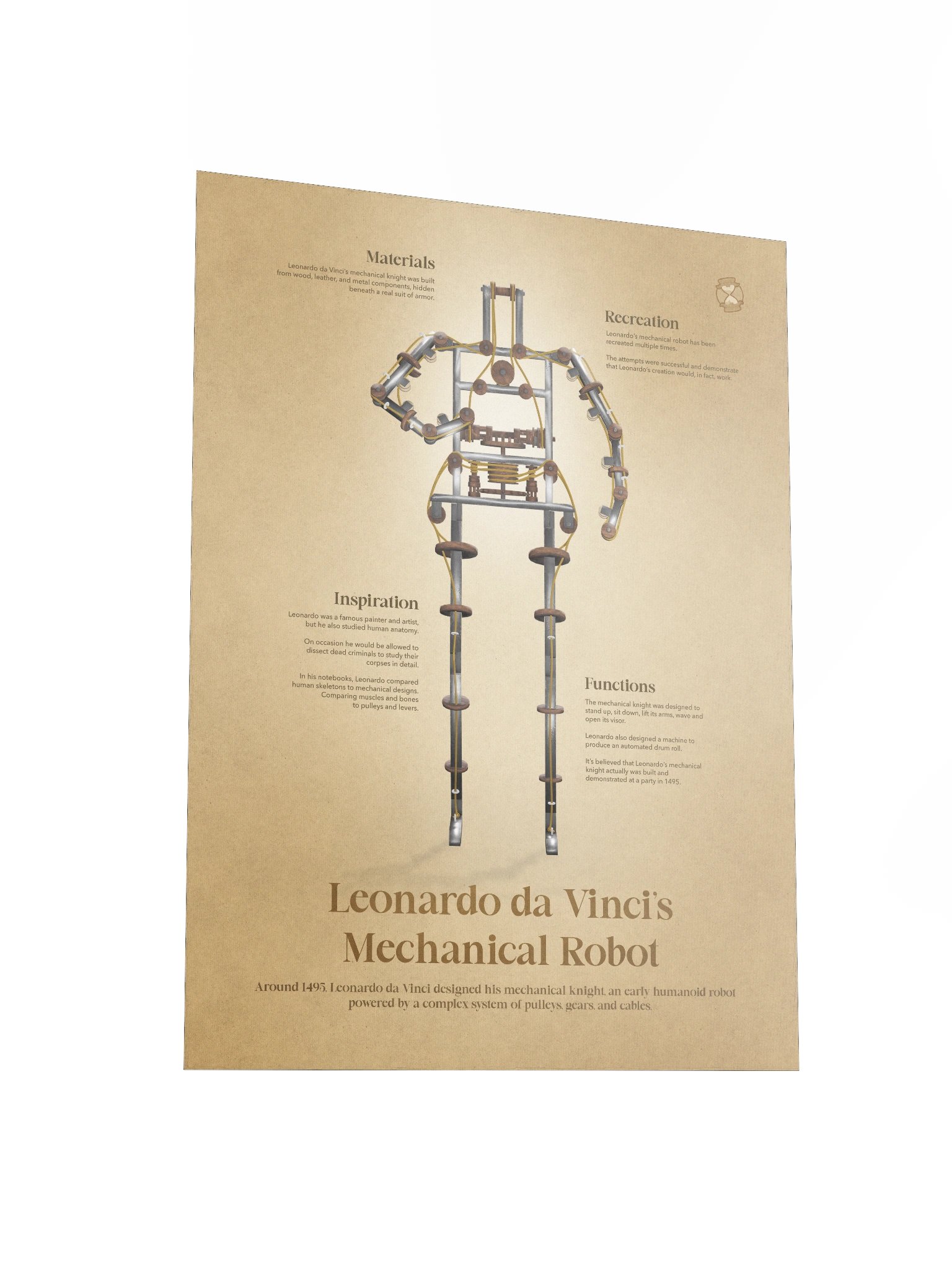 Leonardo da Vinci's Mechanical Robot (Unframed poster) product image (5)