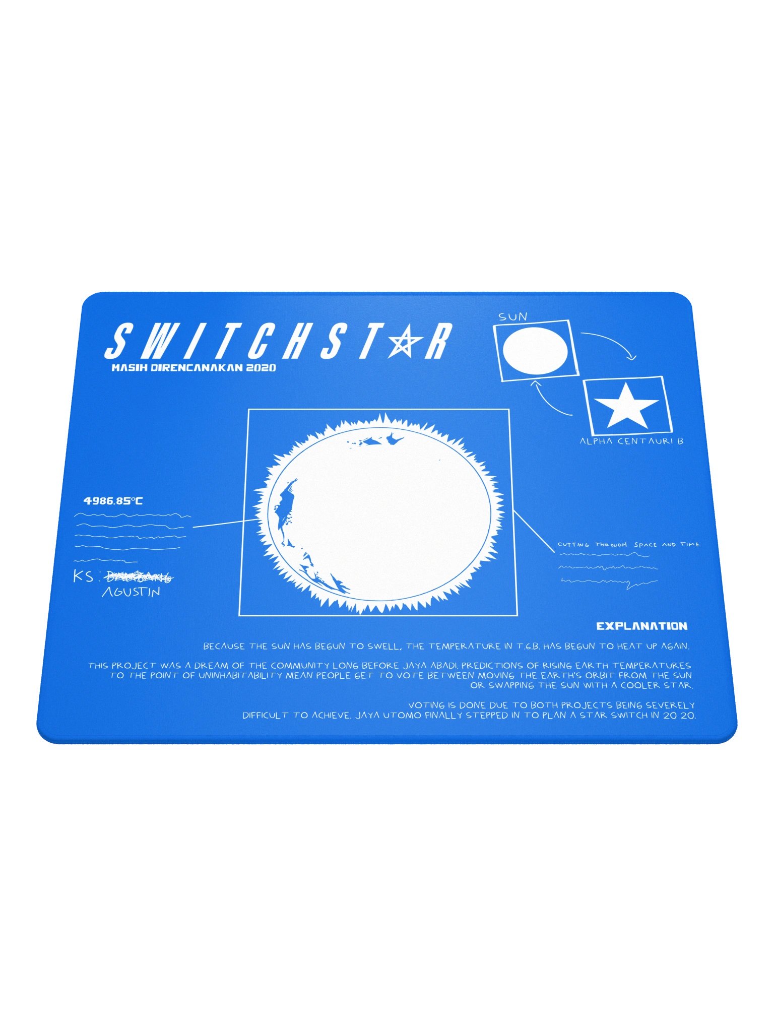 DESKMAT | SWITCHSTAR product image (3)