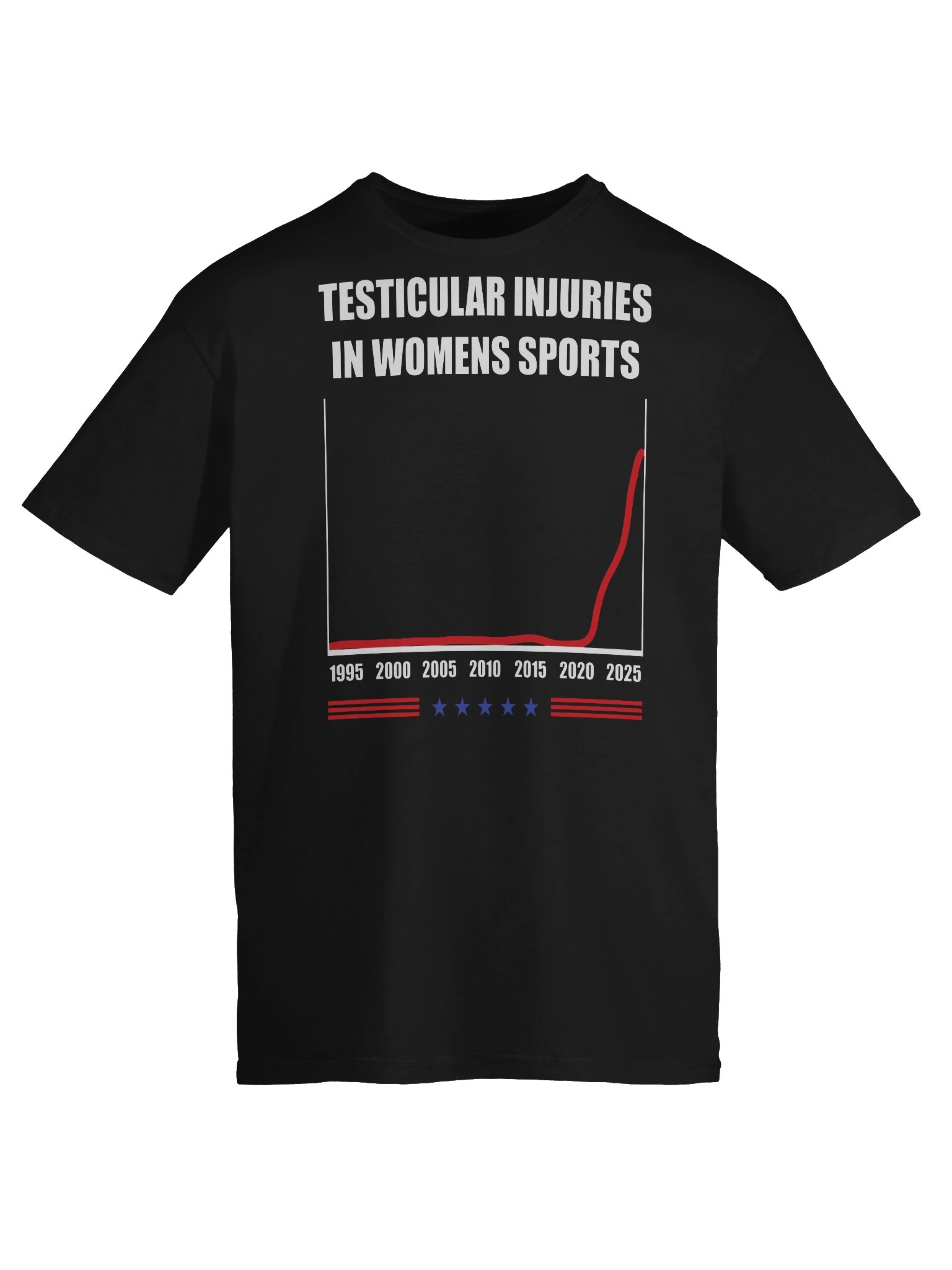 Testicular Injuries in Womens Sports T-Shirt product image (7)